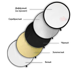 Отражатель FUJIMI FJ 702-110 Белый/ Золото/ Серебро/ Черный/ Рассеиватель 5 в 1